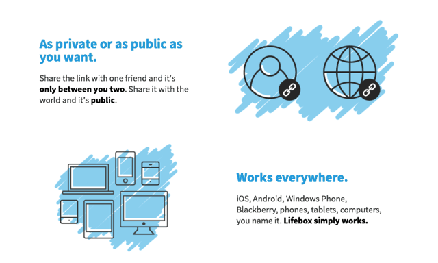 2015-03-21_1036.png Lifebox