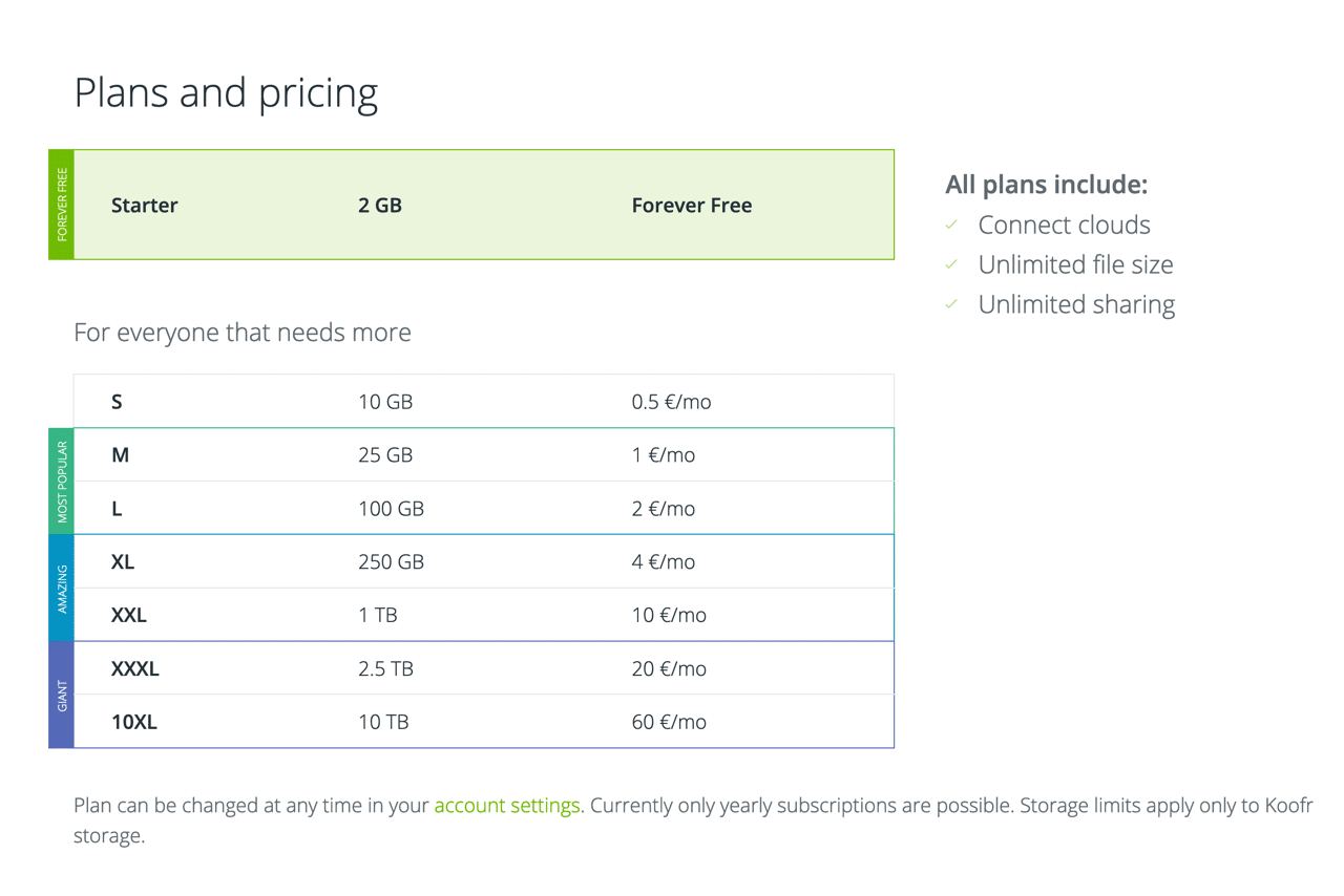 Screenshot 2021-04-06 14.20.png Koofr