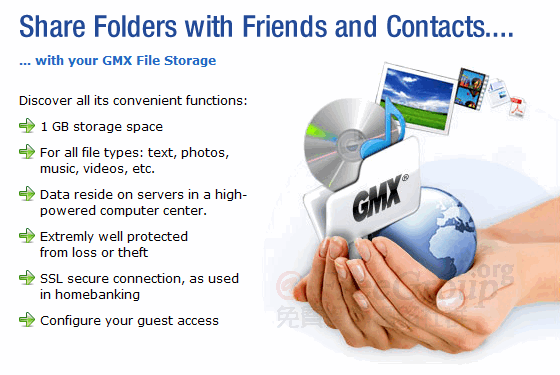 GMX File Storage Features