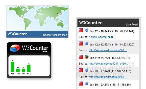 w3counter-08.png