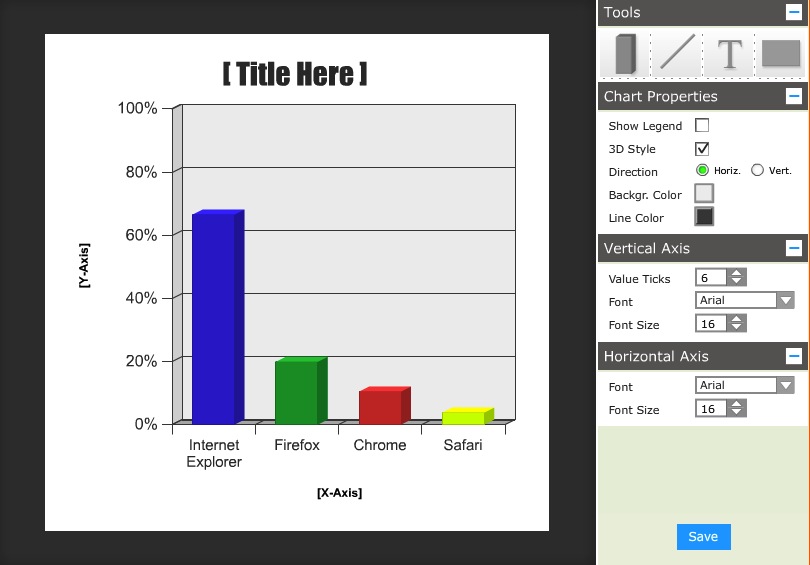 Chart Builder 線上圖表繪製，能建立多種常見圖表類型