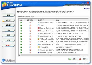 Pc tools firewall plus настройки