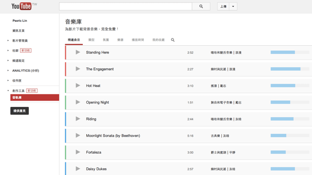 Youtube 推出全新音軌庫 免費下載高音質mp3 背景音樂