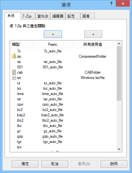 7-Zip 15.12