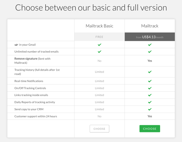 Mailtrack gmail