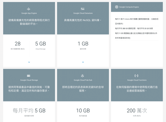 使用google Cloud Platform 雲端主機免費版架設wordpress 教學