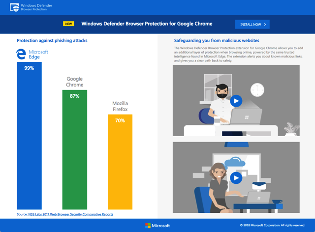 Веб защита браузеров web and browser protection