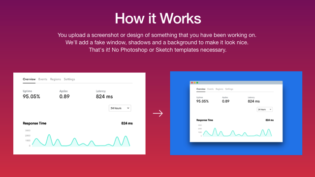 Screely 將圖片轉成帶有Mac 視窗陰影的線上工具，還可自訂背景色