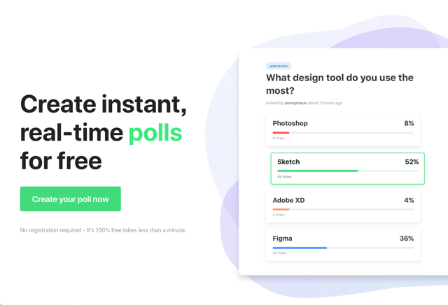 Fast Poll 免費線上投票服務，快速建立即時動態票選頁面