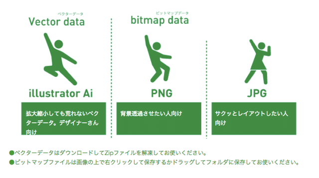 免費資源網路社群