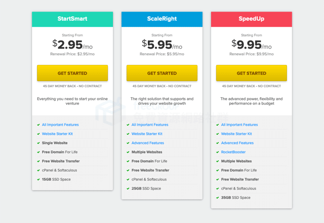 2019-07-29_1221-1.png FastComet WordPress Hosting