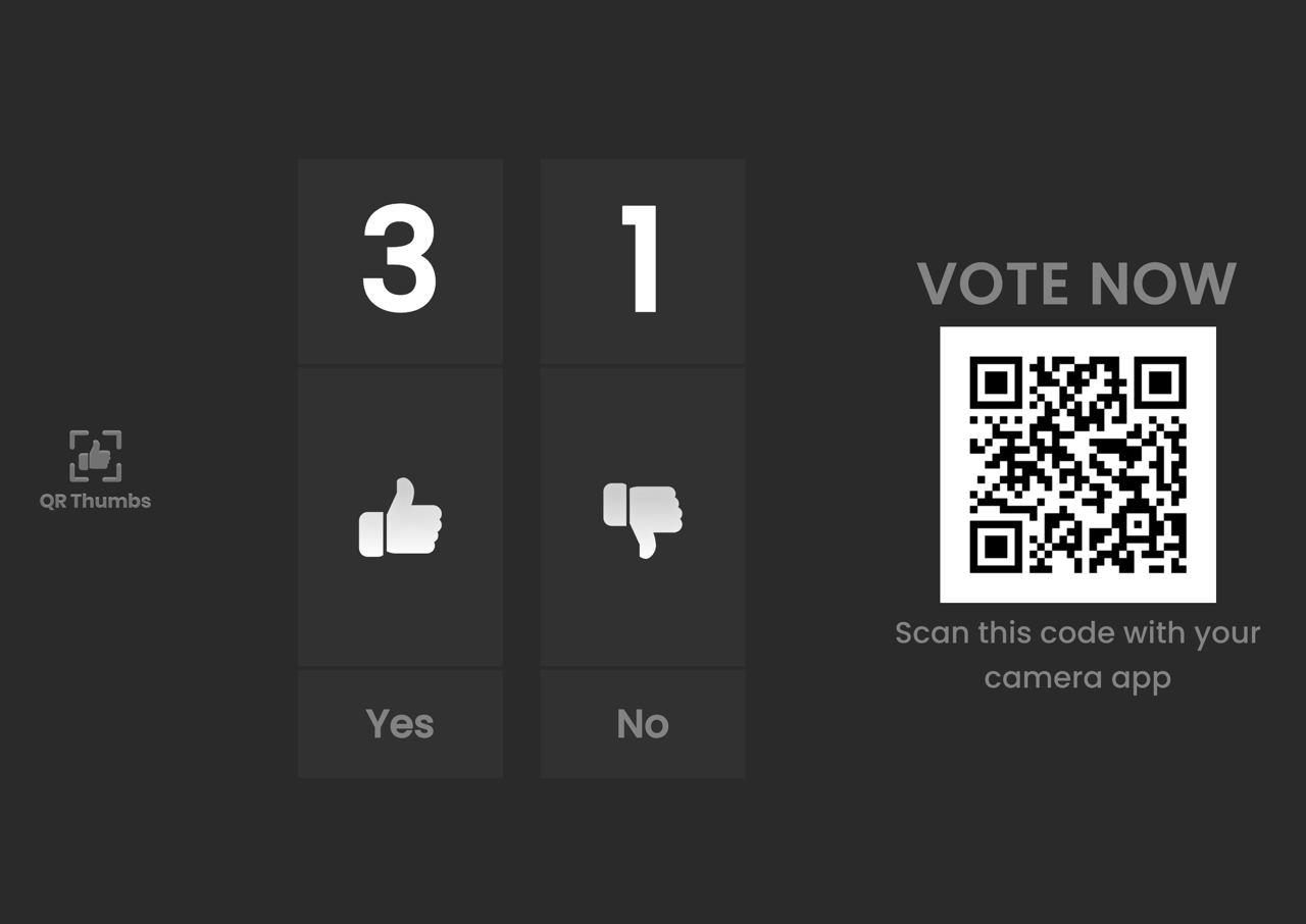 QR Thumbs 快速發起活動表決頁面，掃 QR Code 加入投票即時更新票數