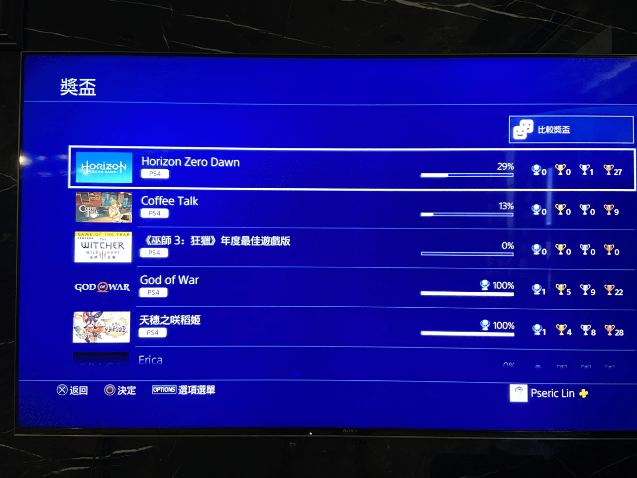 IMG_0731.png 將 PS4 遊戲和存檔資料移轉到 PS5 教學