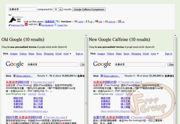 Compare Google Caffeine