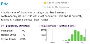 Nymbler - 英文名字取名幫手、歷史走勢與相關資料 9 Nymbler - 英文名字取名幫手、歷史走勢與相關資料