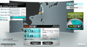 SpeedTest、PingTest，測試你的網路品質與頻寬