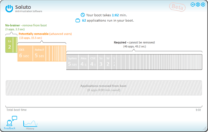 Soluto 徹底追蹤拖慢開機速度的元兇！