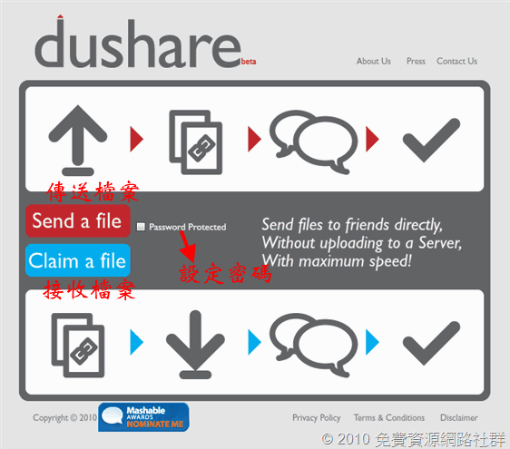 dushare 網站首頁