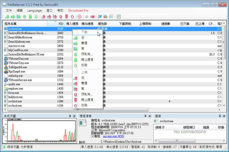 NetBalancer Free 功能強大的免費網路流量監控軟體