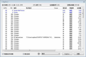 新工作管理員：Daphne 繁中免安裝版（免費）