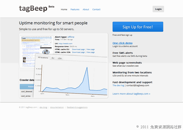 tagBeep 免費網站監測服務，無法連線時自動發送 Email 或 SMS 提醒