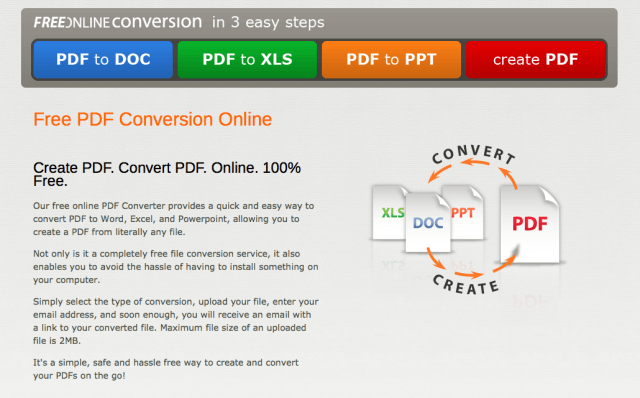 PDFConverter 線上 PDF 轉 DOC、XLS、PPT 及建立 PDF 文件服務