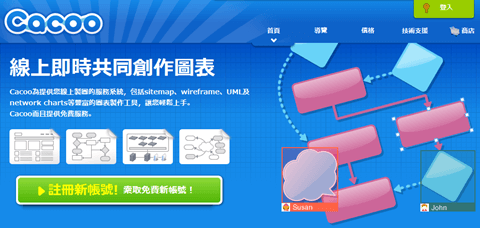 Cacoo 超好用的線上圖表製作，支援多人協作