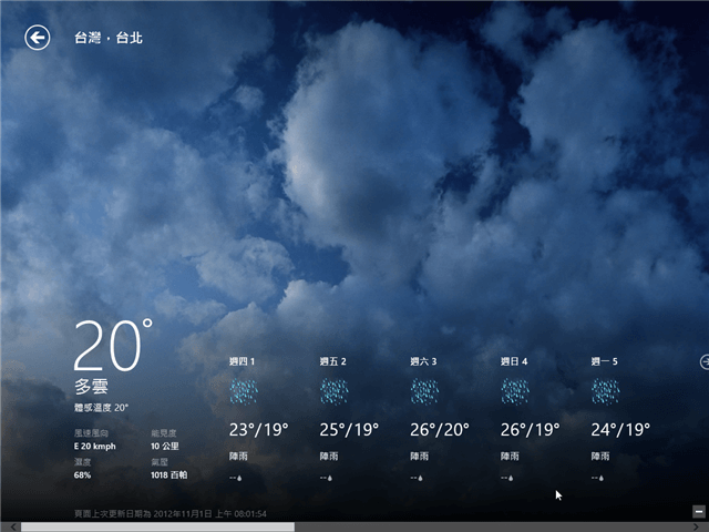 [教學] 讓 Windows 8 顯示正確的天氣資訊、世界氣候預報