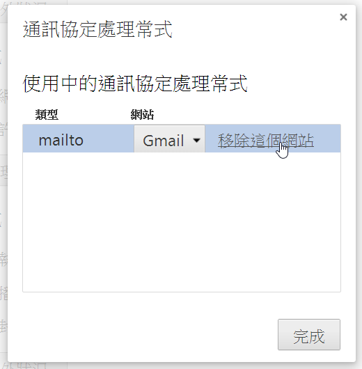 Default mailto to gmail 05
