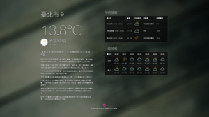 Weather in Taiwan 台灣氣象資訊，全新設計的中央氣象局天氣預報