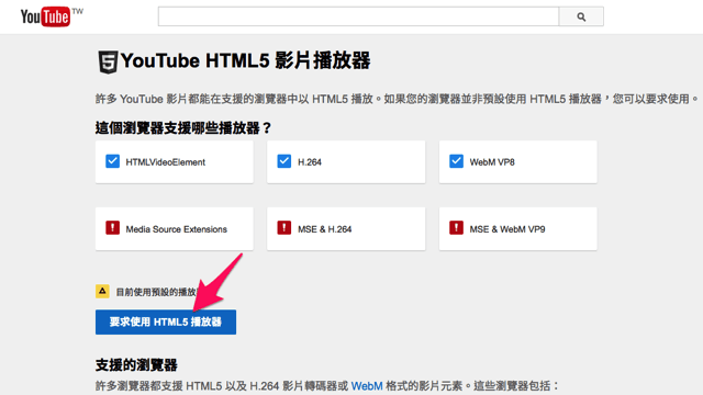 YouTube HTML5 Loop