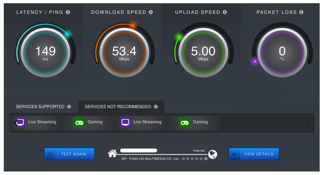 SourceForge Speed Test