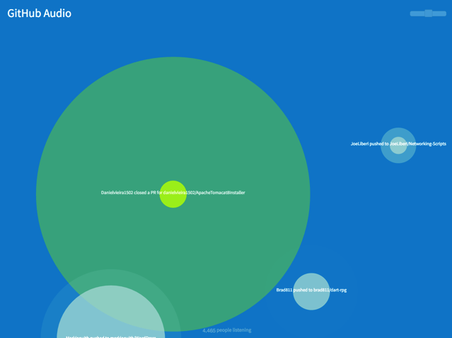 GitHub Audio 追蹤 GitHub 事件轉為有助於集中精神、更適合工作的音樂