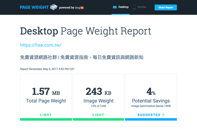 imgix Page Weight Tool