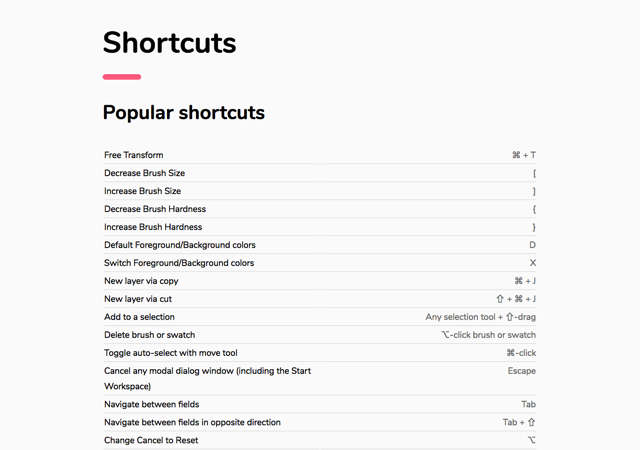 Shortcuts.design