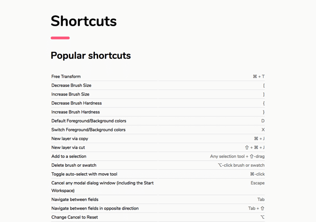 Shortcuts.design