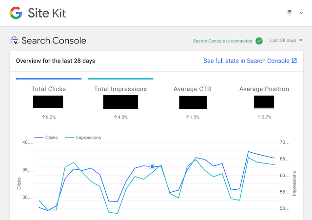 Site Kit by Google