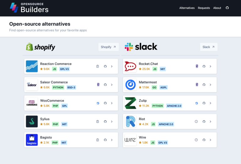 Opensource.builders 提供商業服務的開放原始碼程式替代方案