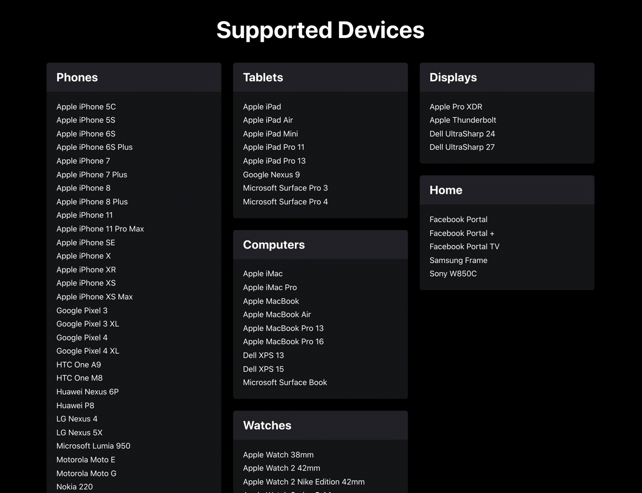 Device Shots