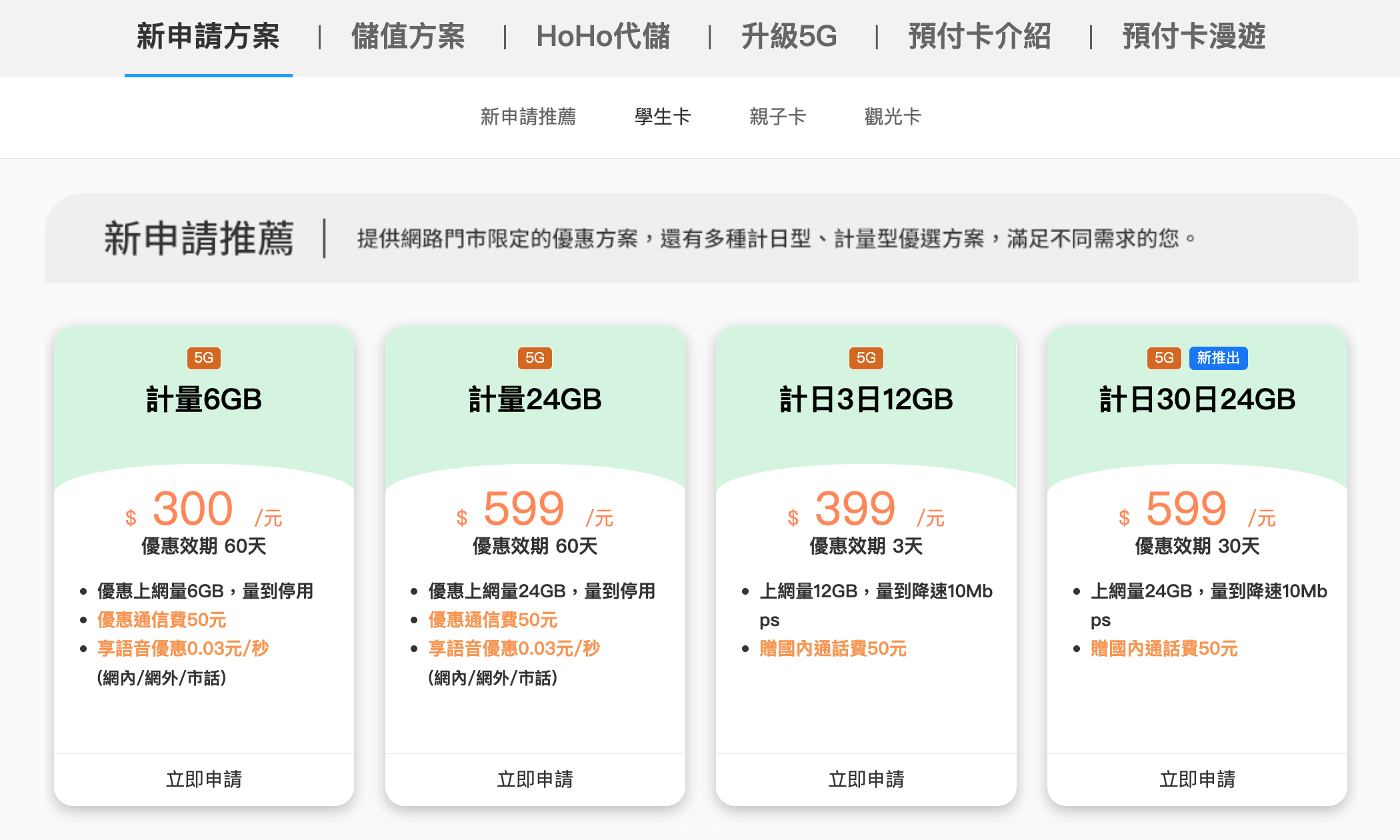 中華電信預付卡「如意卡」線上申辦、線上儲值與定期定額教學