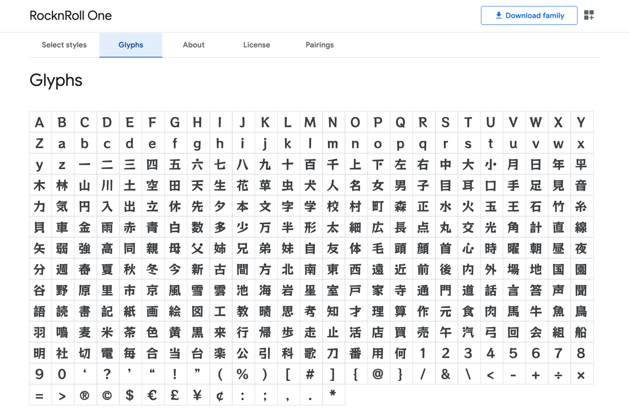 Fontworks 八種開放原始碼免費字型