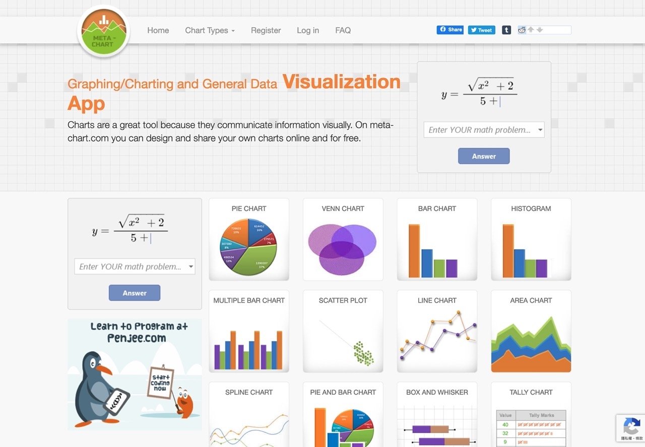 Meta-Chart 免費線上圖表製作工具，將資料轉化為可視化統計圖