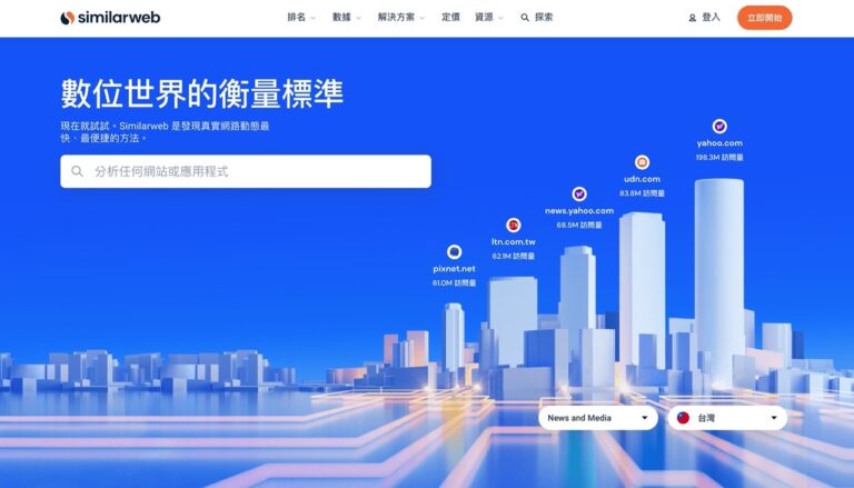 SimilarWeb 查詢網站流量和世界排名，分析兢爭對手的訪客來源關鍵字