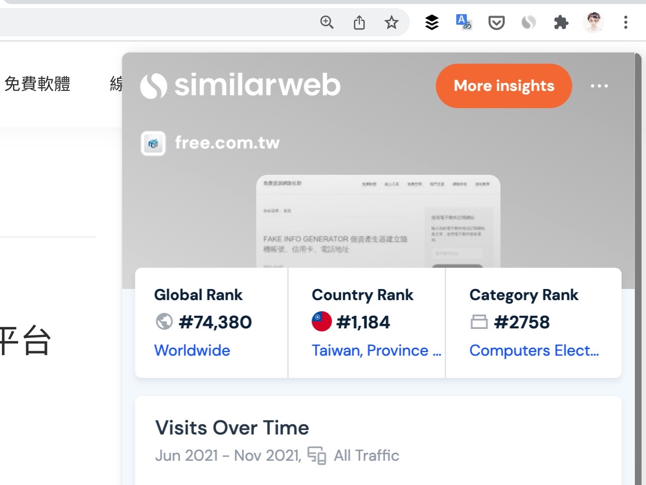 SimilarWeb 免費 Chrome 擴充功能