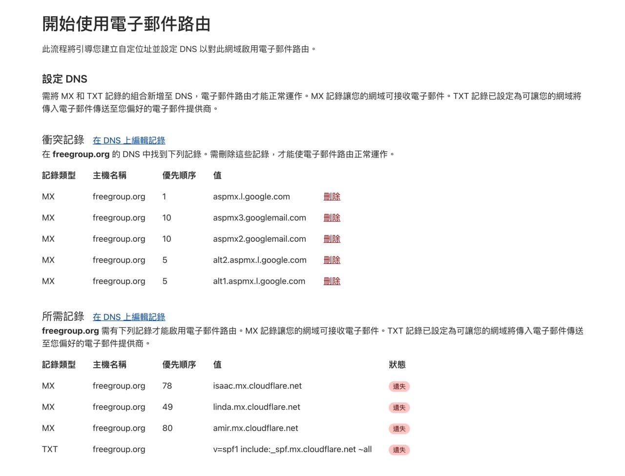 Cloudflare 電子郵件路由