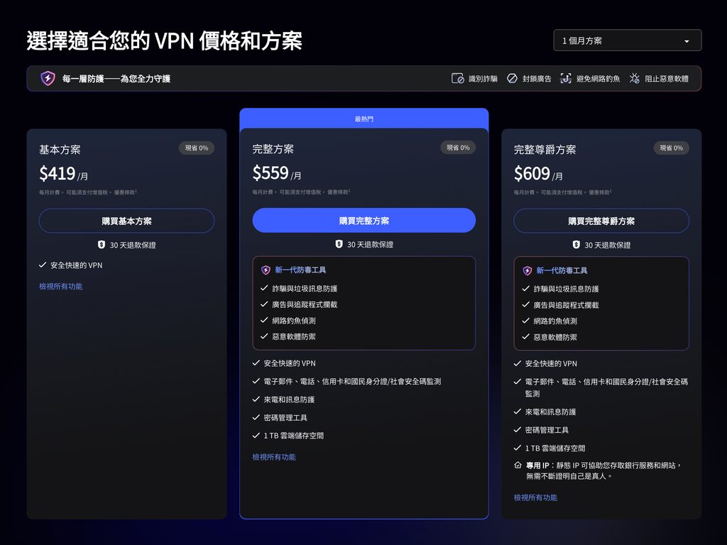 NordVPN 定價頁 1 個月方案價格