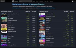 SteamDB 第三方 Steam 資料庫，查詢遊戲統計數據、價格變化