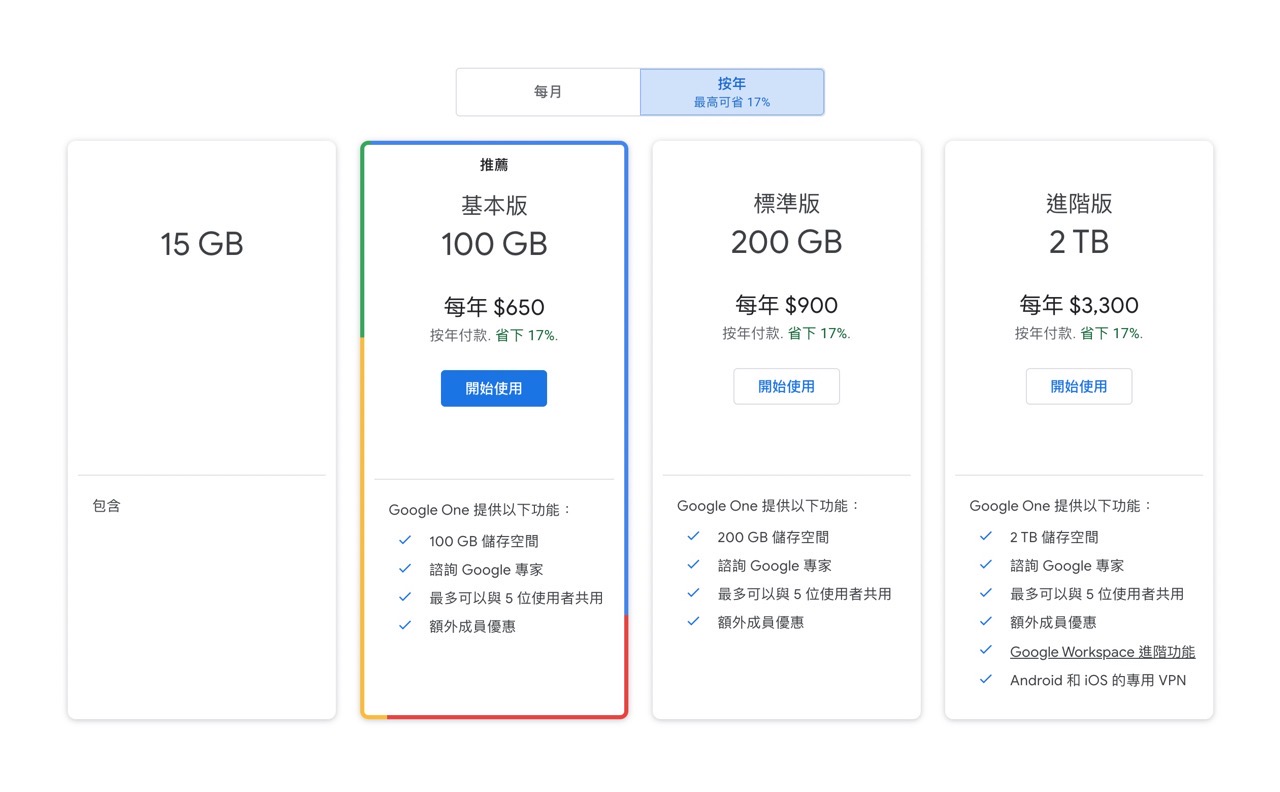 Google One 台灣地區方案年繳價格