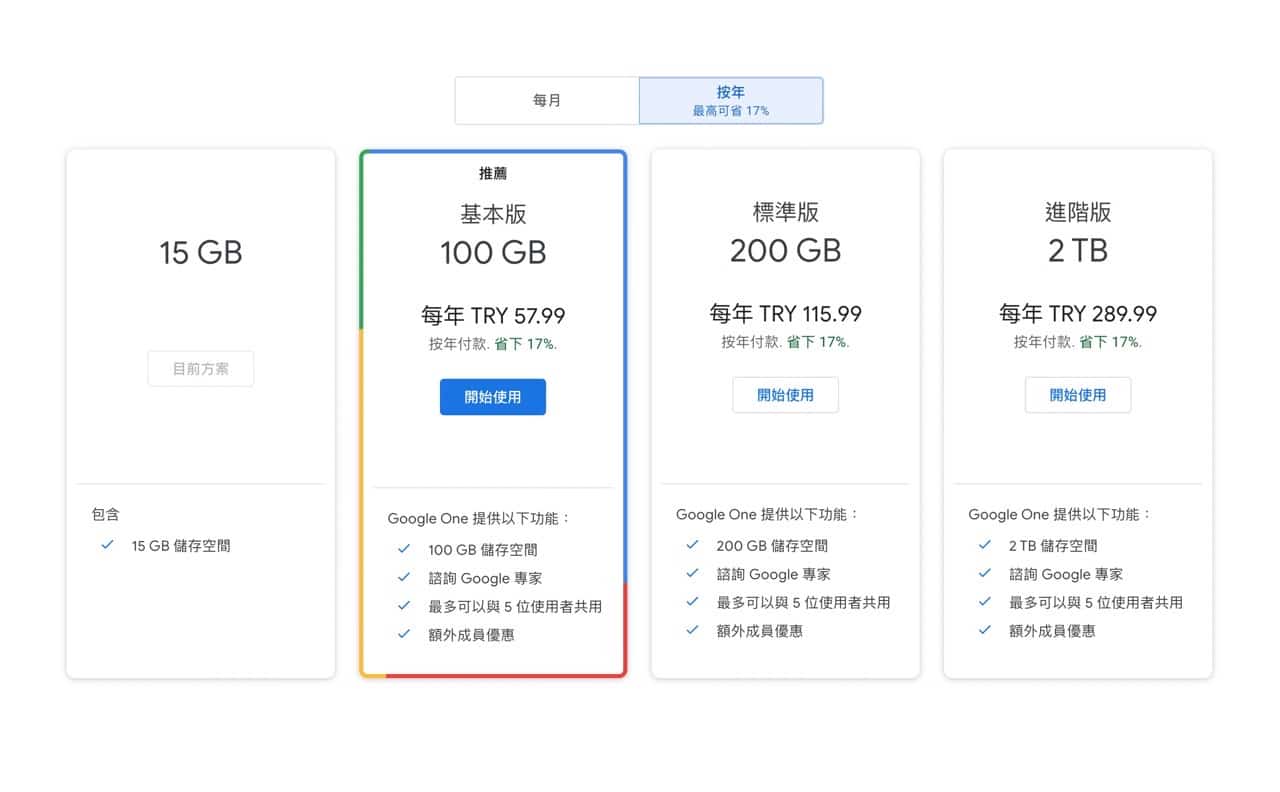 Google One 土耳其地區方案年繳價格