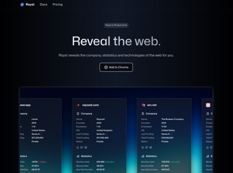 Rayst 分析網站背後公司、流量數據和使用的技術服務（Chrome 擴充功能）